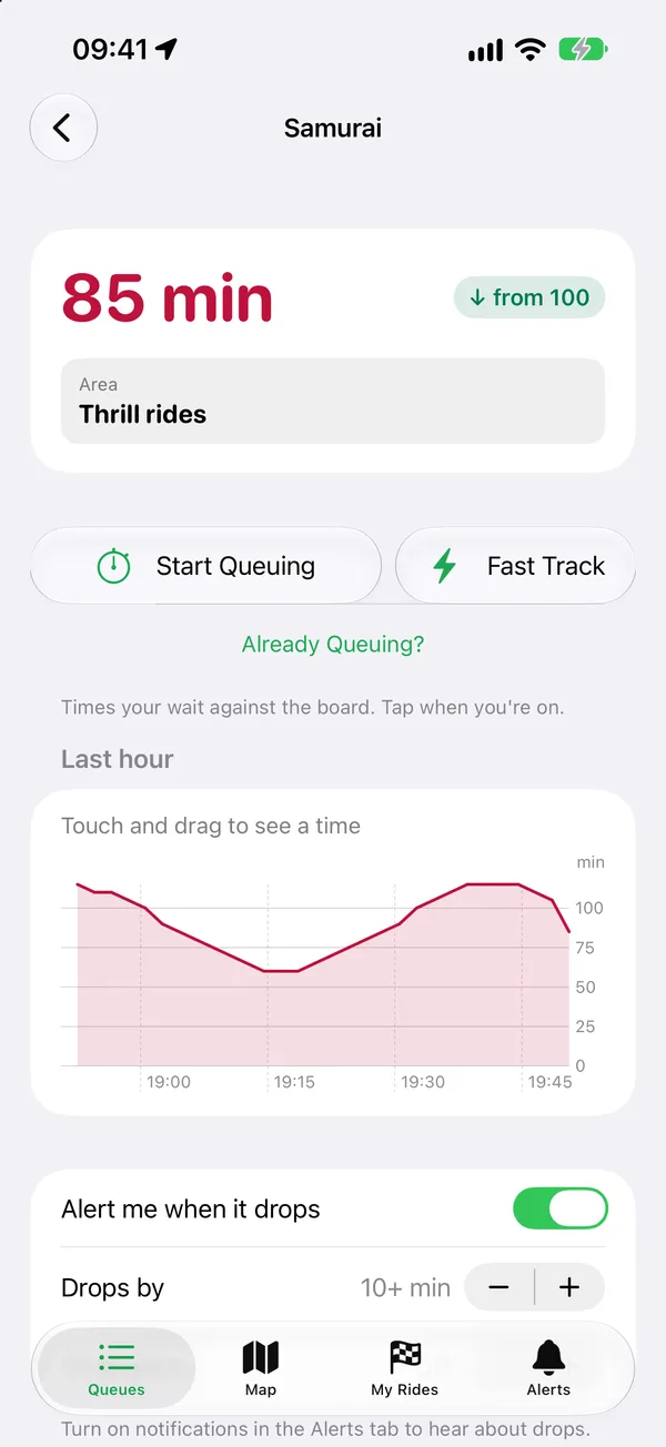The Queue Drops ride page: the current wait with its trend, a last-hour graph and the switch for drop alerts