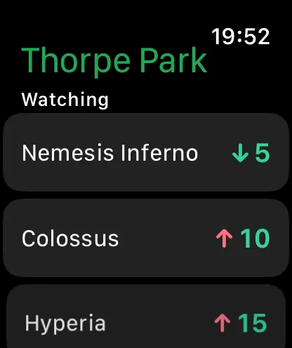 Apple Watch showing the rides you are watching and their waits